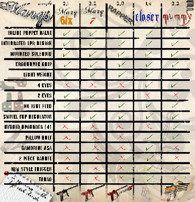 marqchart.jpg