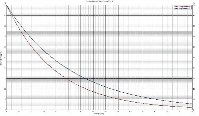 2_62v3_5EngeryVRange-vi.jpg