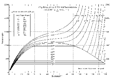co2pv.gif